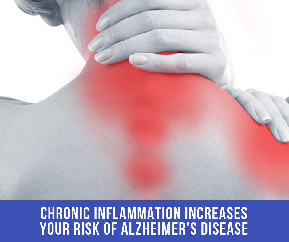 Chronic Inflammation Increases Your Risk Of Alzheimer’s Disease